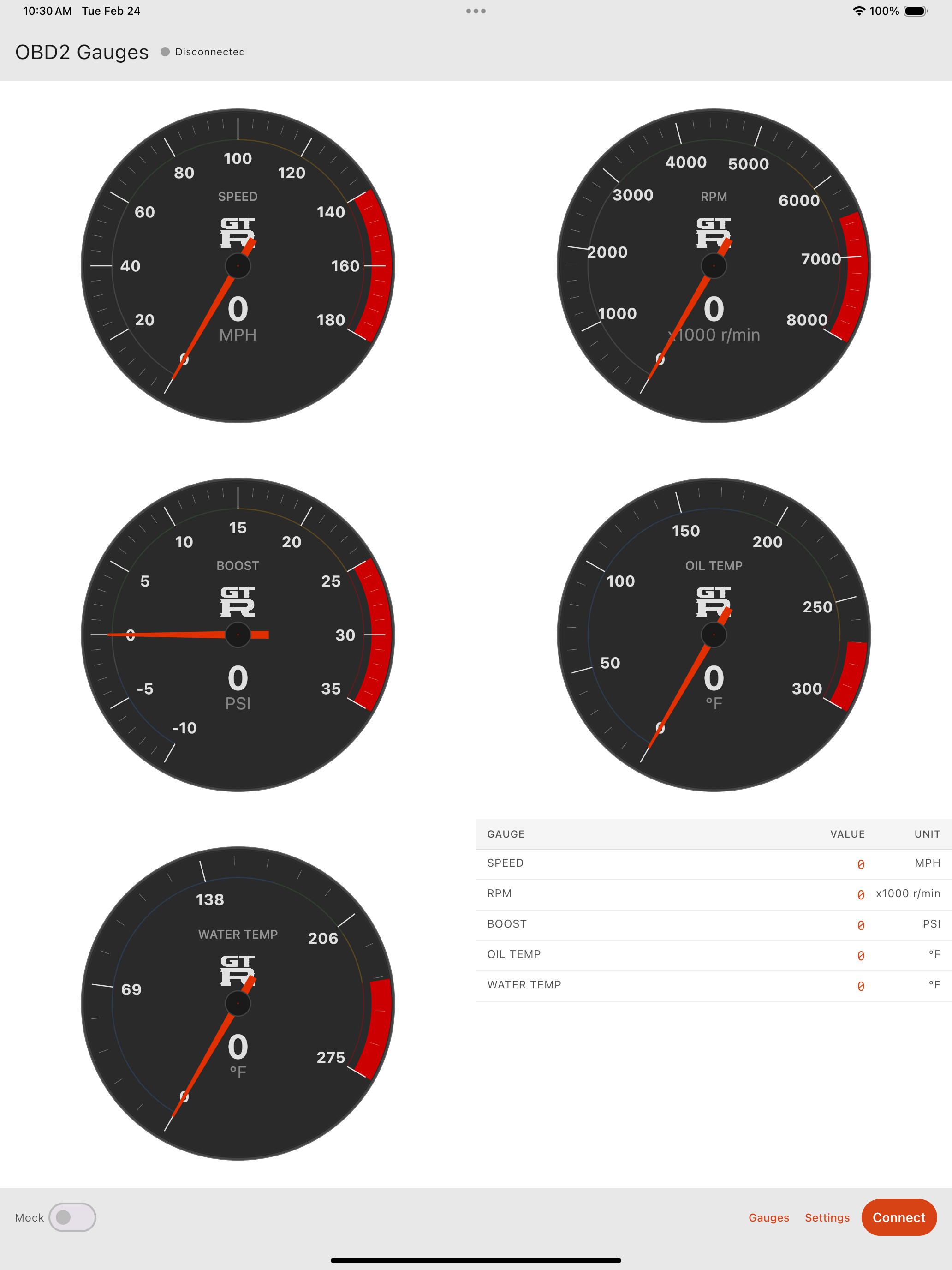 OBD2 Gauges on iPad