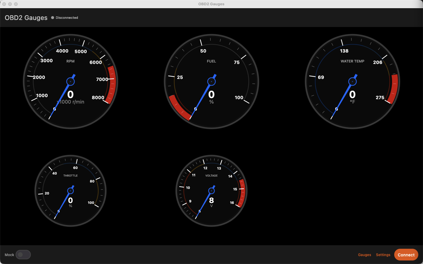 OBD2 Gauges on macOS